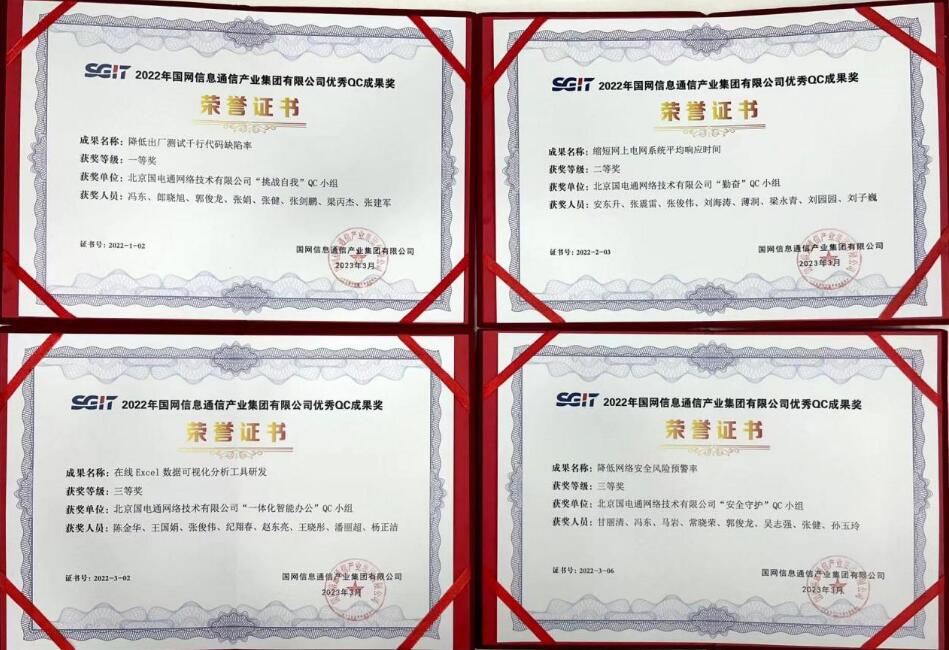 信產(chǎn)國電通四項QC成果分獲國網(wǎng)信通產(chǎn)業(yè)集團2022年優(yōu)秀QC小組成果一、二、三等獎